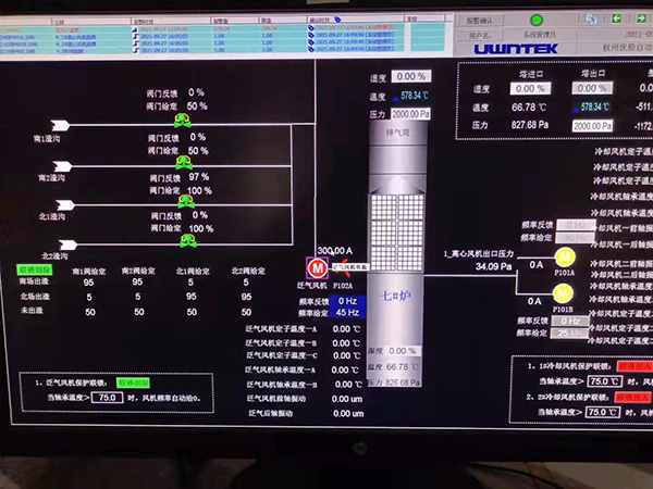 脫白自動化