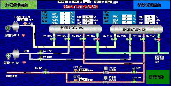 石化DCS